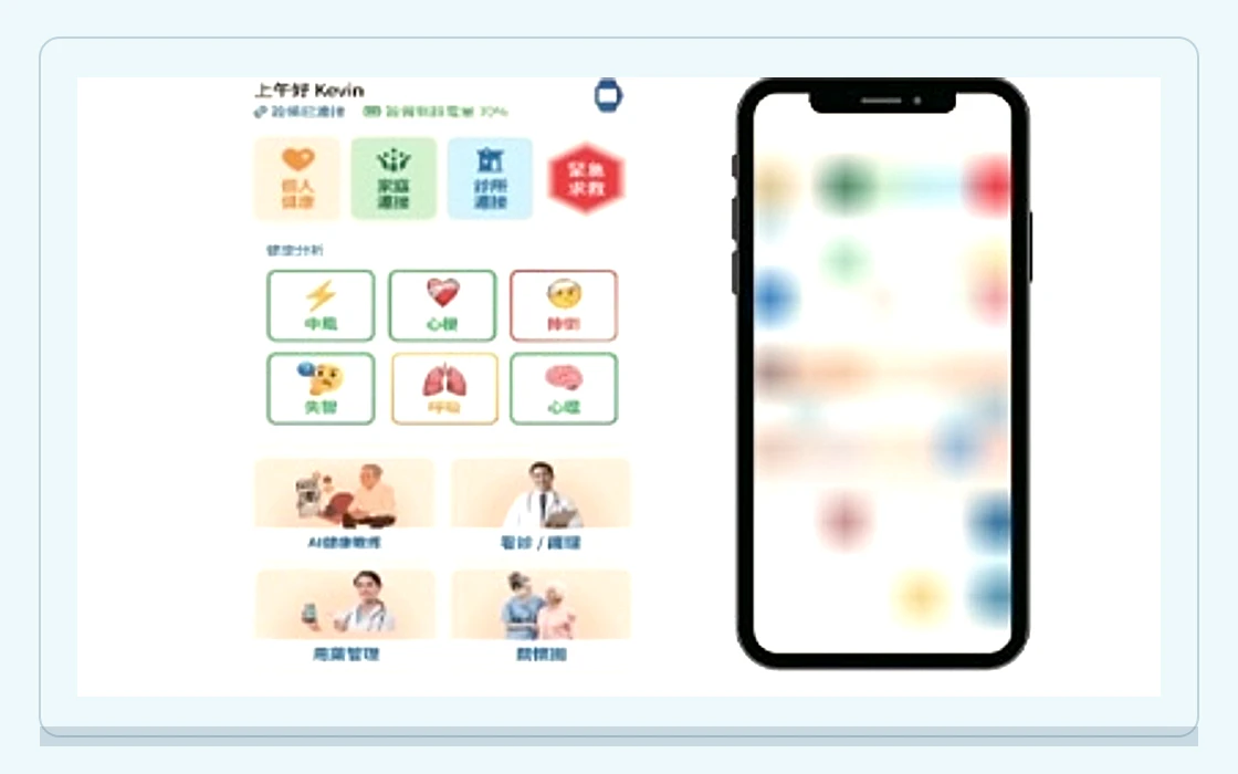 用户端(设备 / APP)